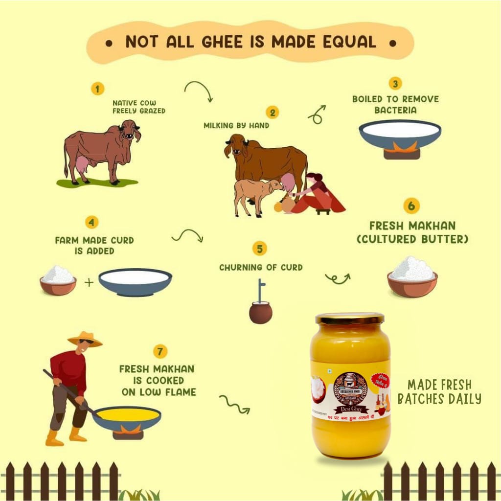 A2 cow desi ghee (1L)